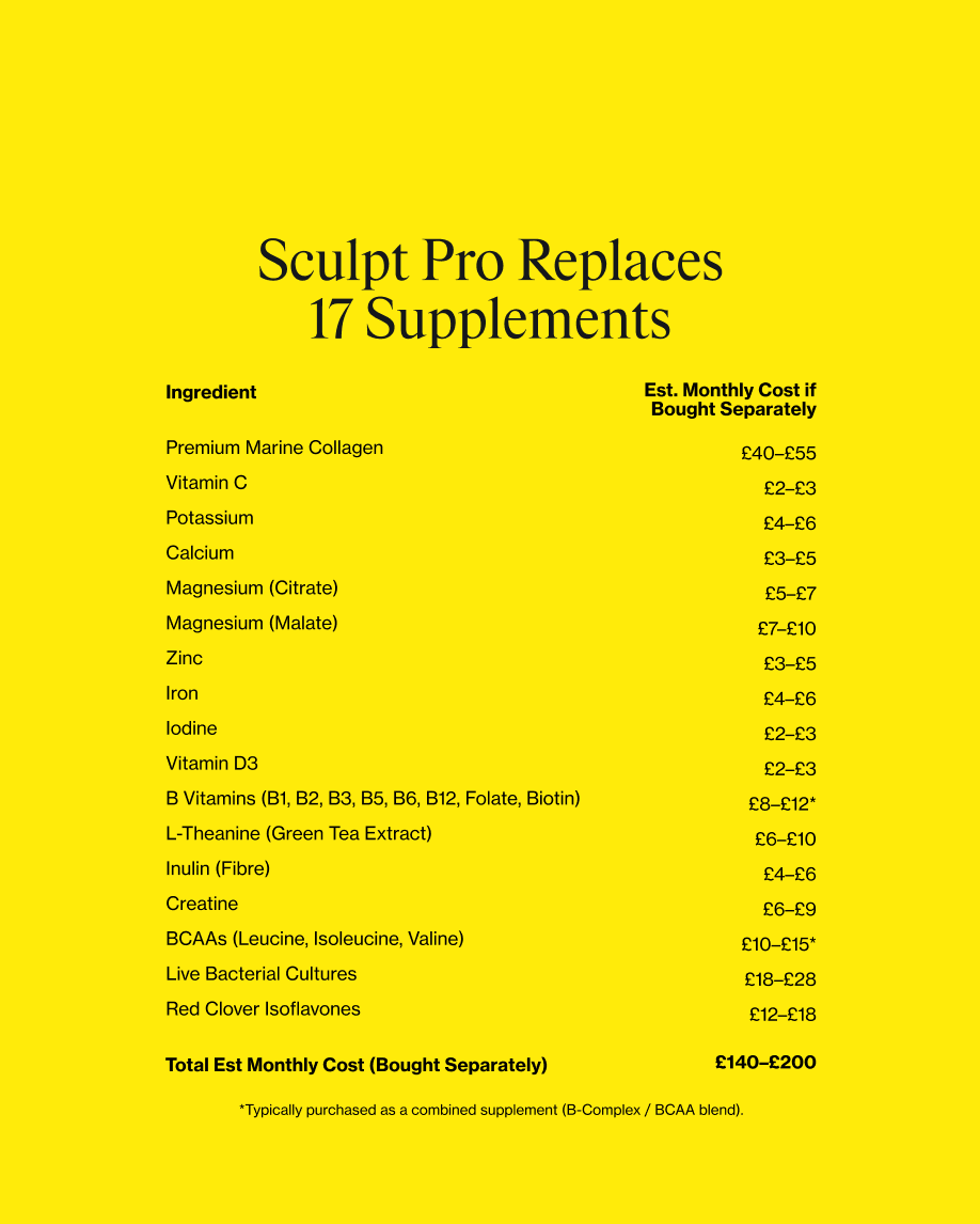 17 supps