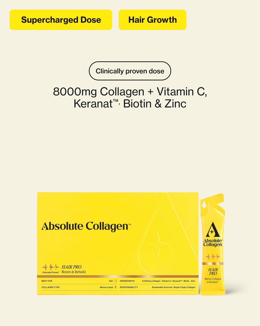 Hair Pro supplement packshot