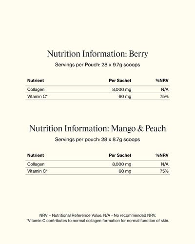 ingredients