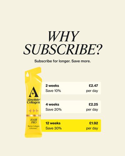 hair pro pricing ladder